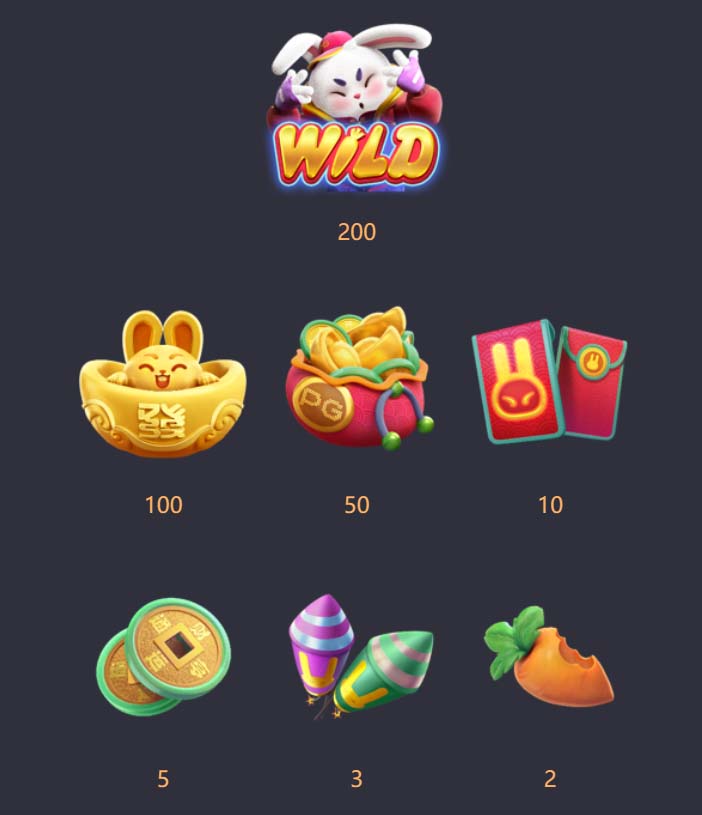 Benefícios do Contato com a 277bet